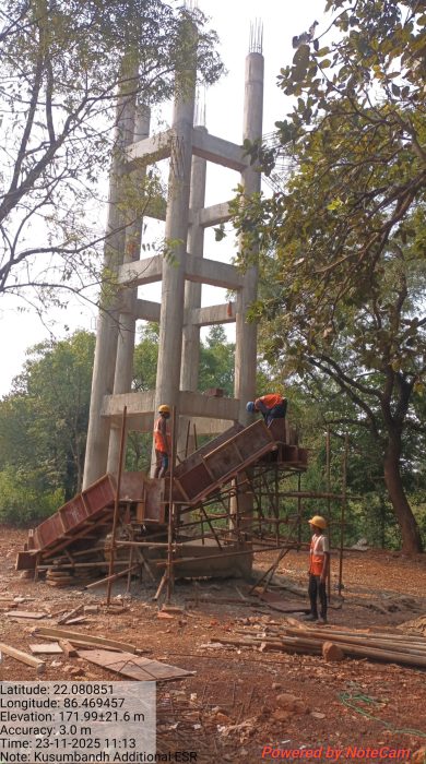 Note: Kusumbandh Additional ESR